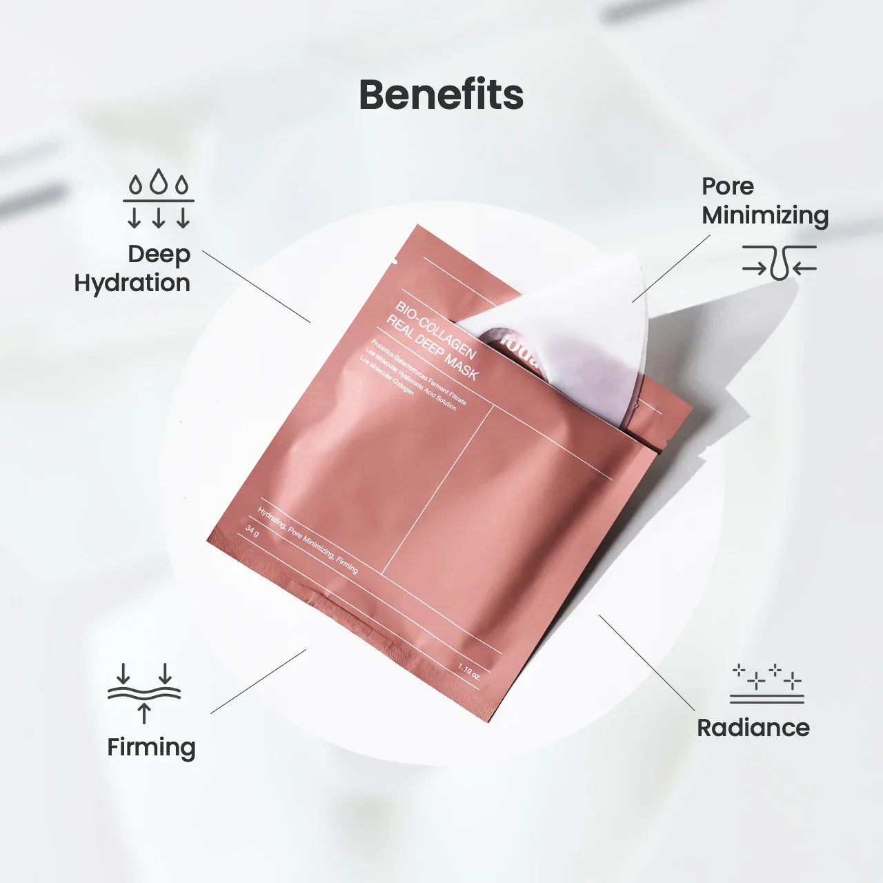 BIODANCE : Bio-Collagen Real Deep Mask