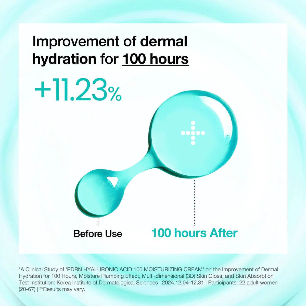ANUA : PDRN Hyaluronic Acid 100 Moisturizing Cream 60ml